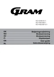 Gram
