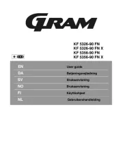 Gram