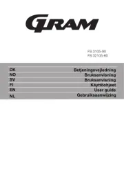 Gram