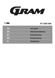 Gram