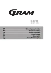 Gram