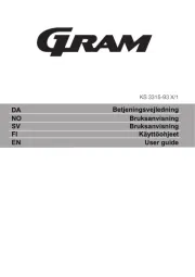 Gram
