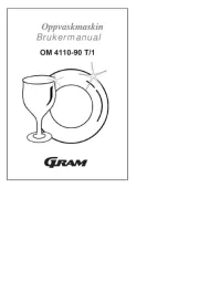 Gram