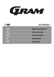 Gram