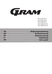 Gram