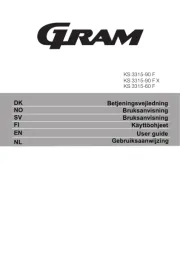 Gram