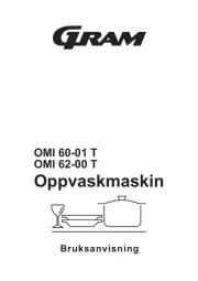 Gram