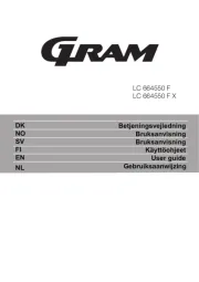 Gram