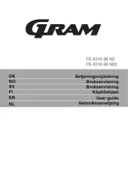 Gram