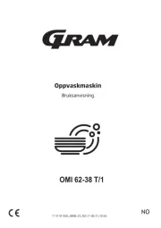 Gram