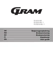 Gram
