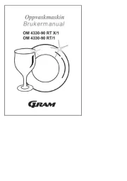 Gram