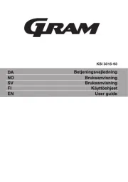 Gram