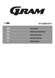 Gram