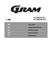 Gram