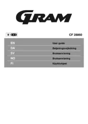 Gram