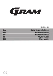 Gram