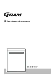 Gram