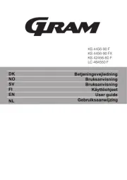Gram