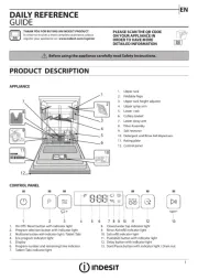 Indesit