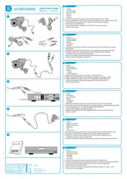 Smartwares
