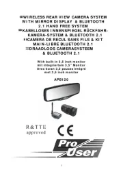 Pro-User