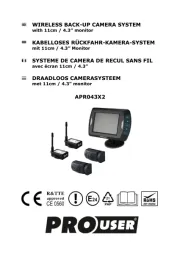 Pro-User
