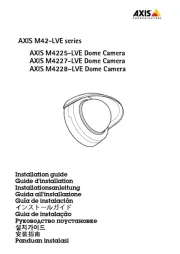 Axis
