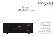 Tangent