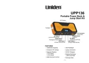 Uniden