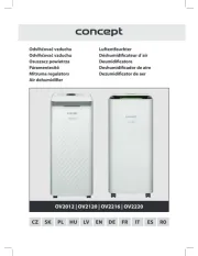 Concept