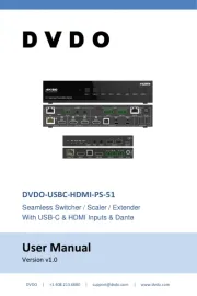 DVDO