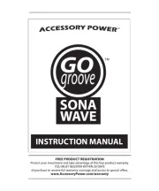 GOgroove