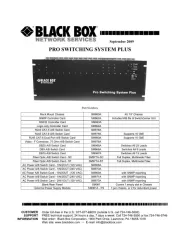Black Box