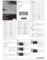 Fantech