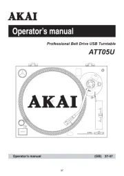 Akai