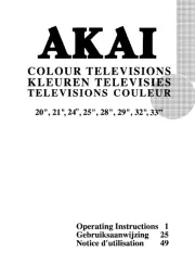 Akai
