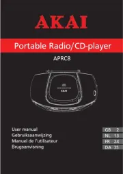 Akai