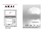 Akai
