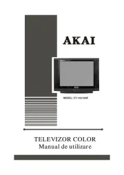 Akai