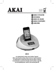 Akai