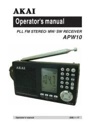 Akai
