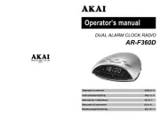 Akai