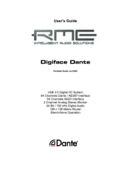 RME