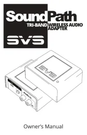 SVS