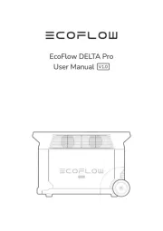 EcoFlow