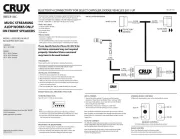 CRUX