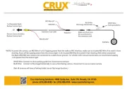 CRUX