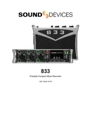 Sound Devices