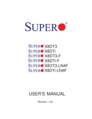 Supermicro